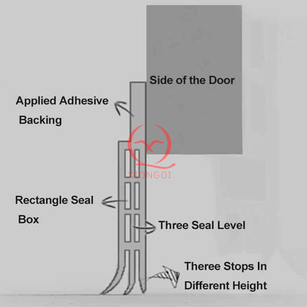 အောက်ခြေ Self Adhesive Silicone Rubber Seal Strip02