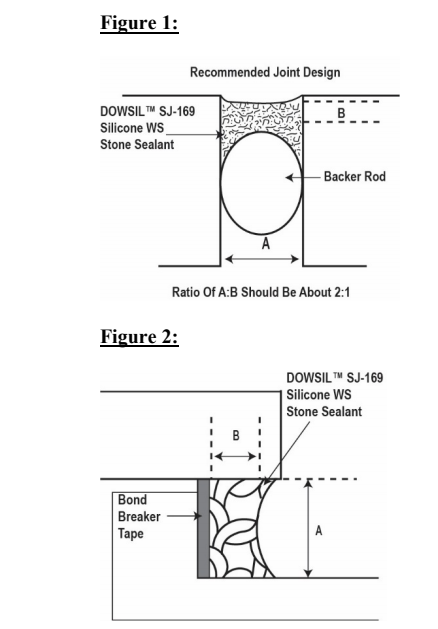 JOINT DESIGN