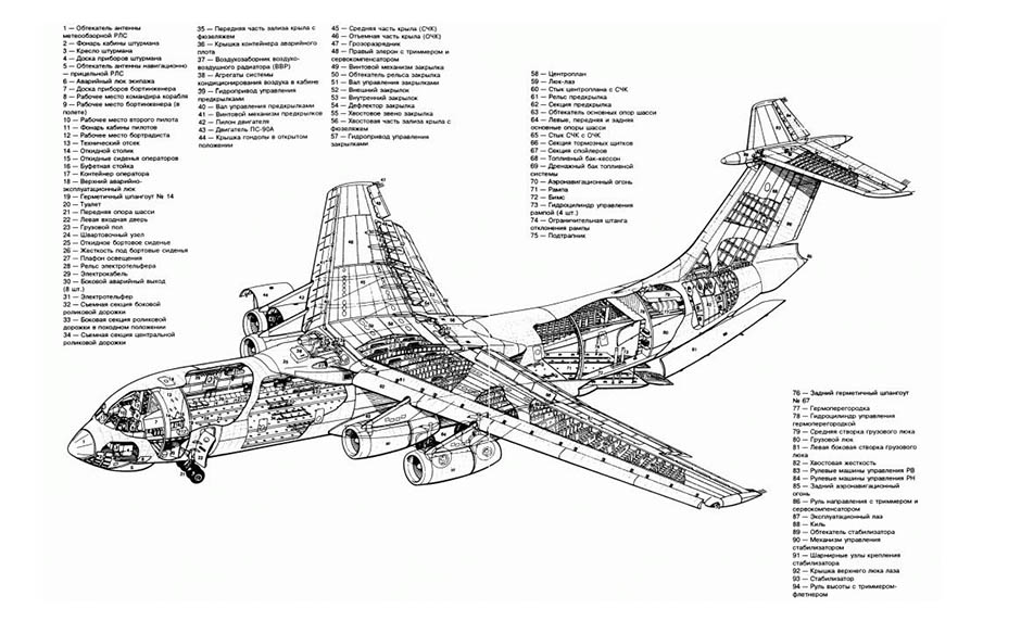 飛行機の中