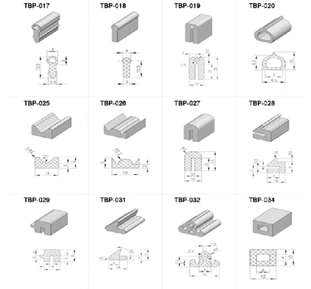 Model produktu1