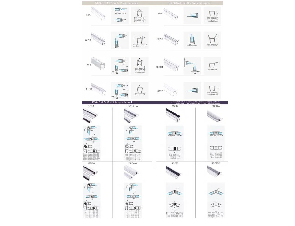 Водонепроникні стрічки для скляних душових дверей